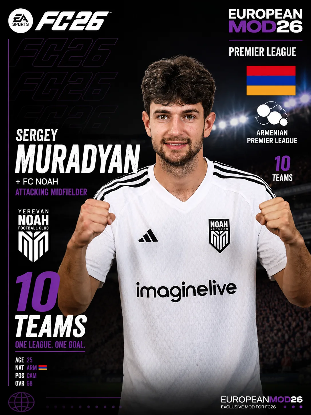 Fastex Premier League — featured player