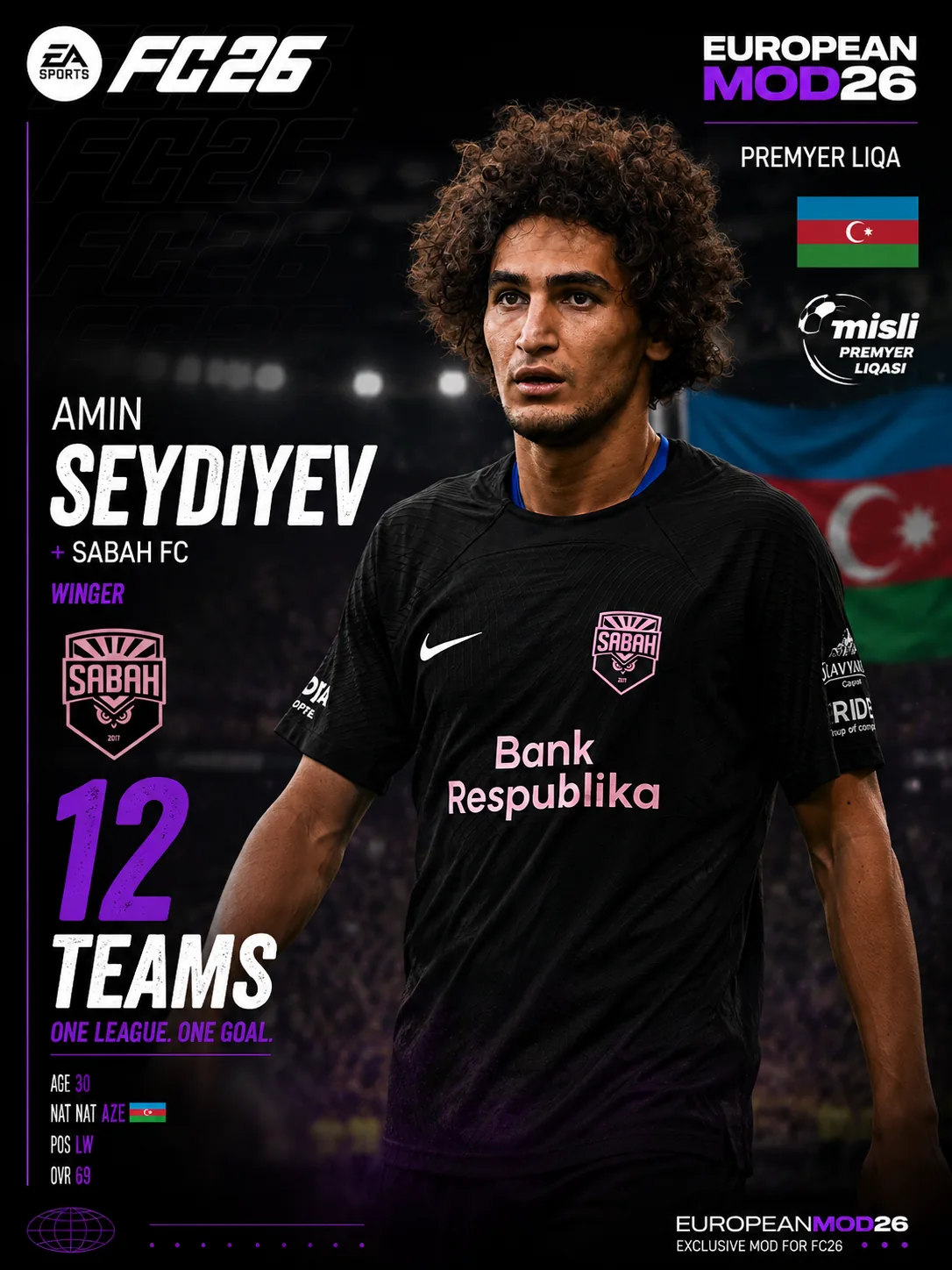 Misli Premyer Liqasi — featured player