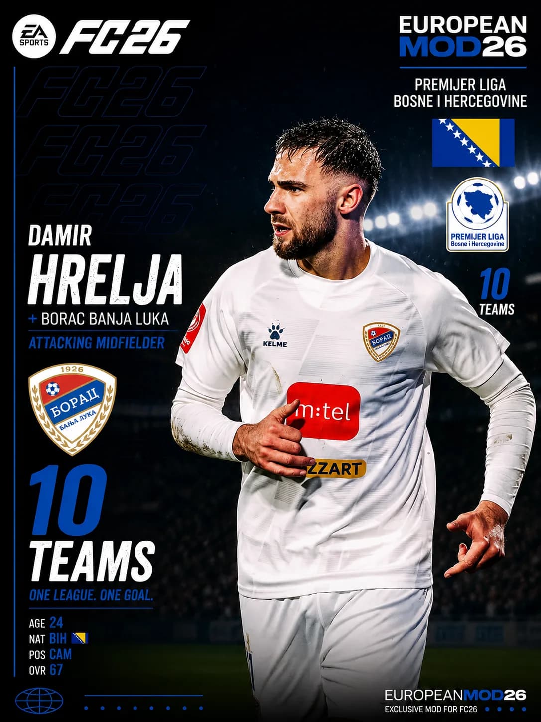 WWin Liga Bosne i Hercegovine — featured player