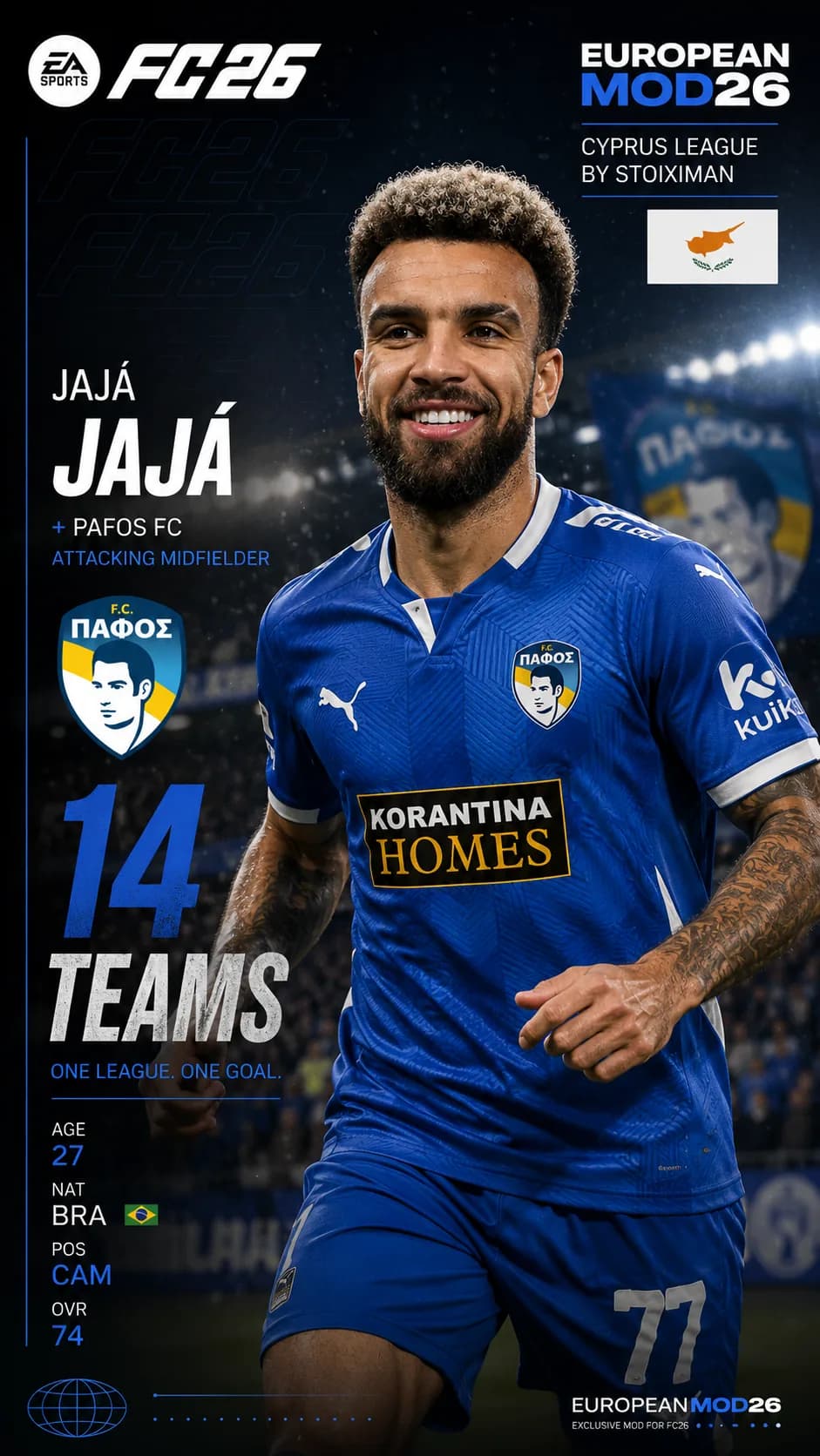 Cyprus League by Stoiximan — featured player