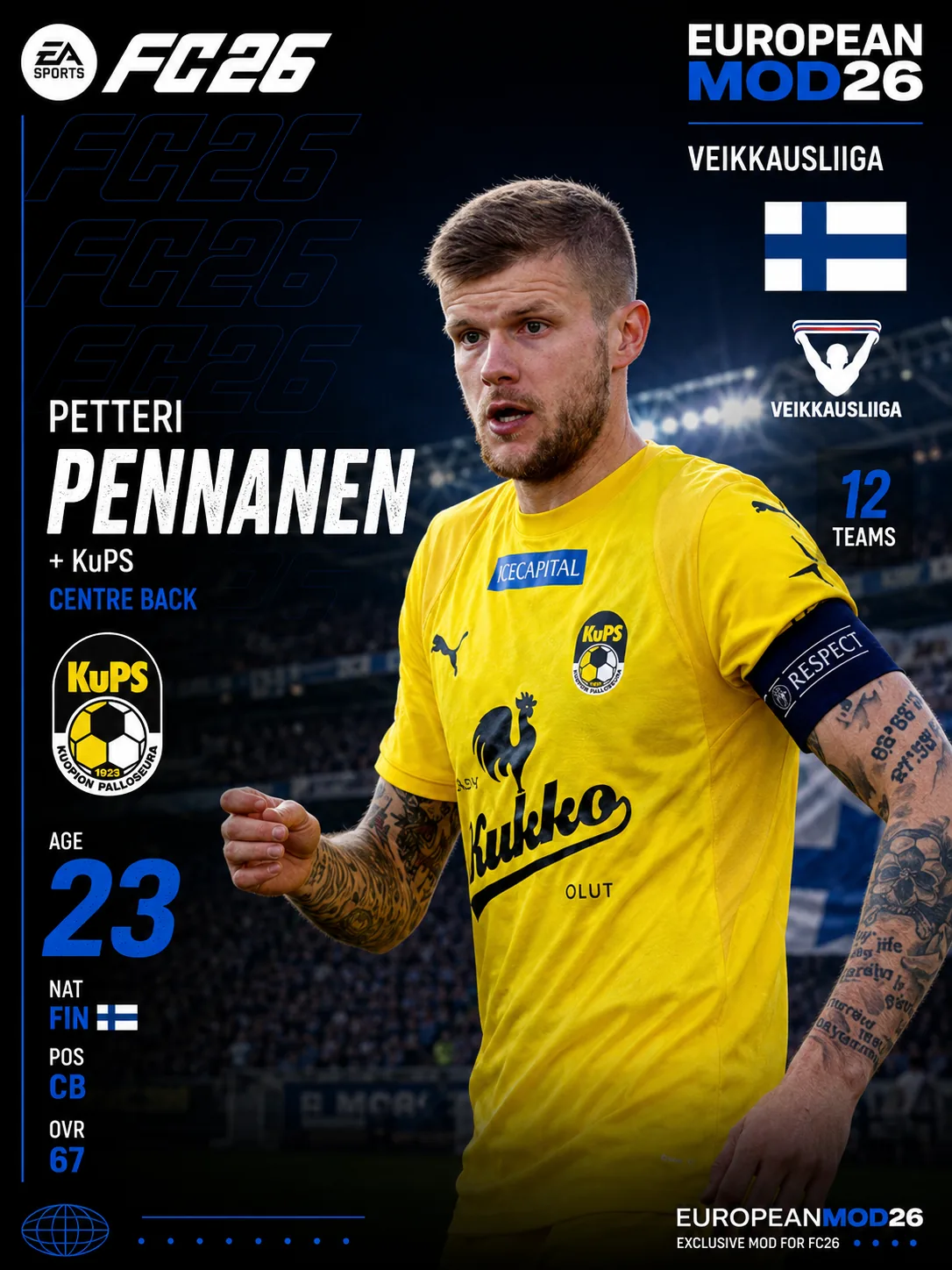 Veikkausliiga