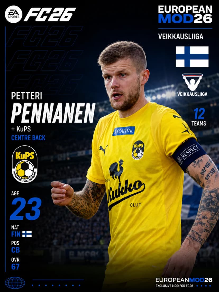 Veikkausliiga