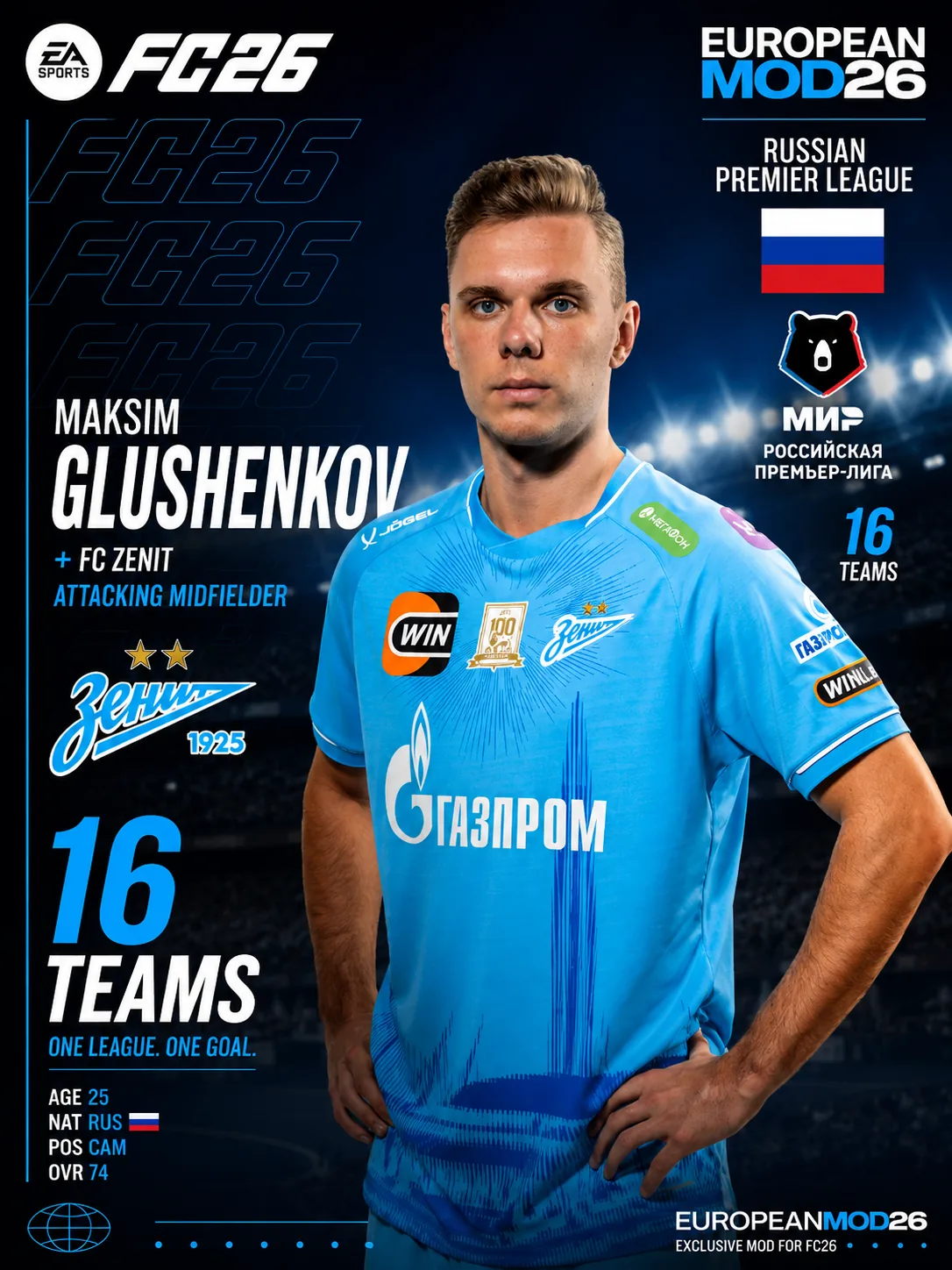 Russian Premier League — featured player