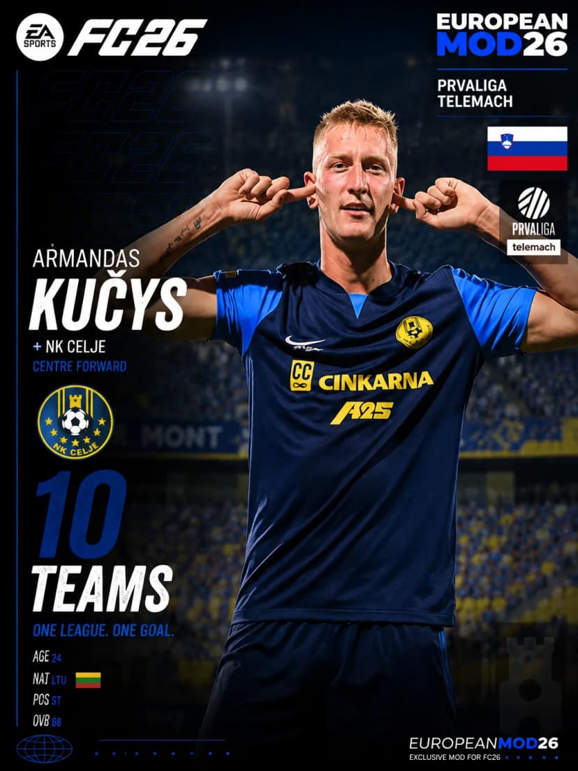 PrvaLiga Telemach