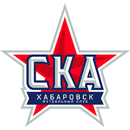 SKA Khabarovsk