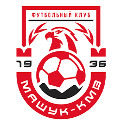 Mashuk-KMV Pyatigorsk