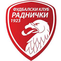 Radnicki 1923 Kragujevac