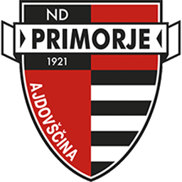 Primorje