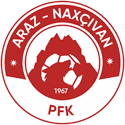 Araz-Nakhchivan