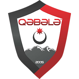 Gabala