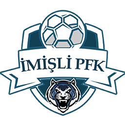 Imishli
