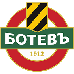 Botev Plovdiv