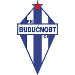Buducnost Podgorica