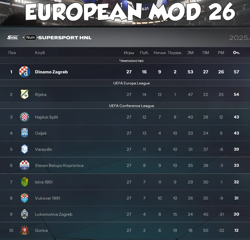 Lo que está en juego en Europa, visible en pantalla