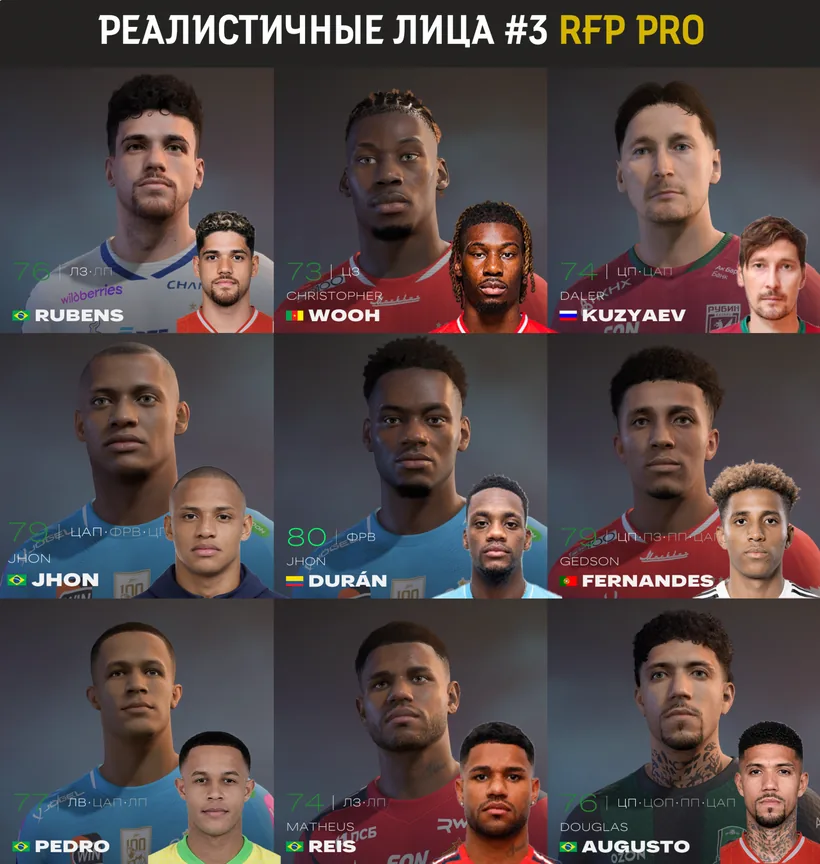 Prawdziwe twarze na boisku 2